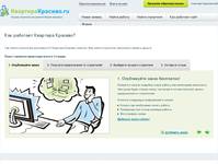 ��� �������� ����? - KvartiraKrasivo.ru